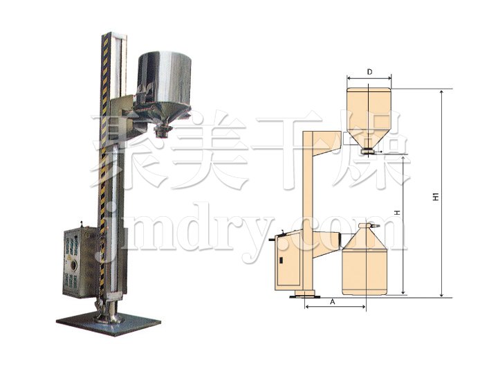 TJG固定提升加料機