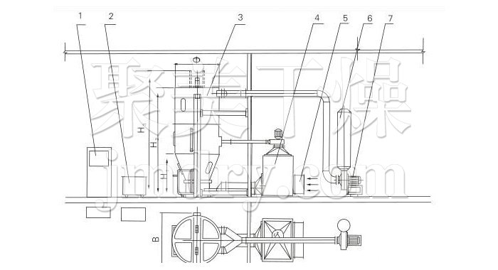 噴霧干燥制粒機結構示意圖